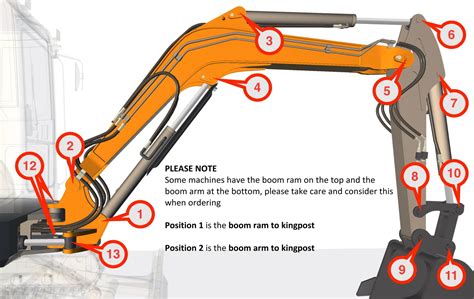 parts of a mini digger|mini digger parts diagram.